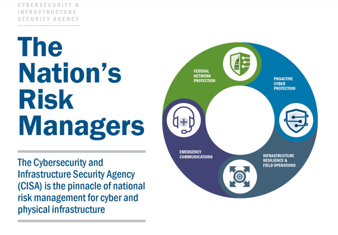 上海企业数据备份 | 思文力得 14 年 300+ 客户